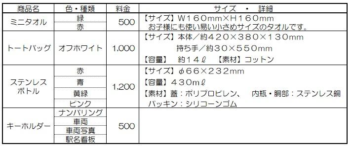 グッズ一覧表.jpg