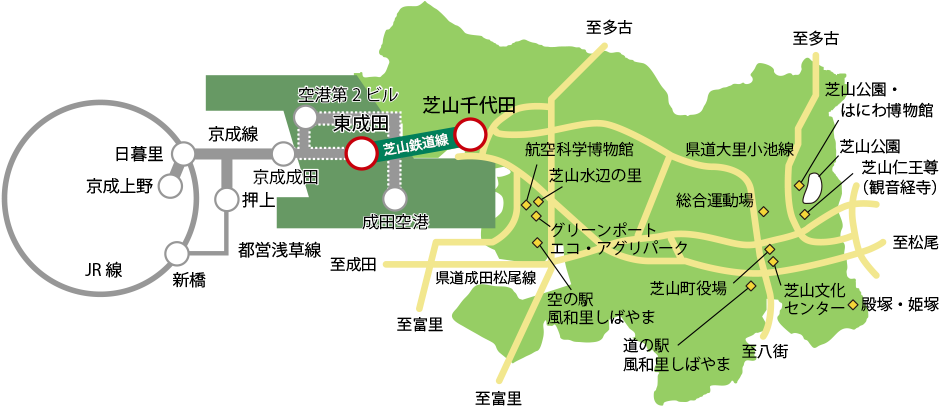 周辺地図