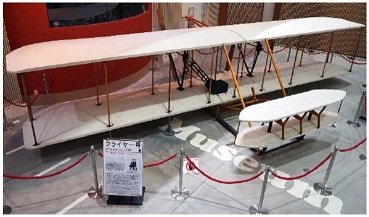 【HP】120thAnniversary of the Write brothers first flight_2.jpg