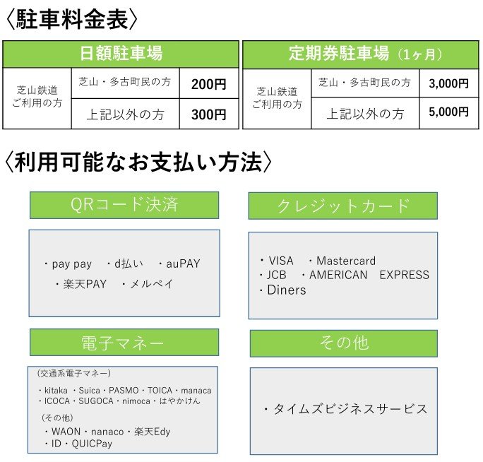 駐車場料金＆支払方法.jpg
