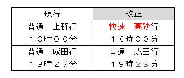 daiyakaisei_dokyuzitu_a.png